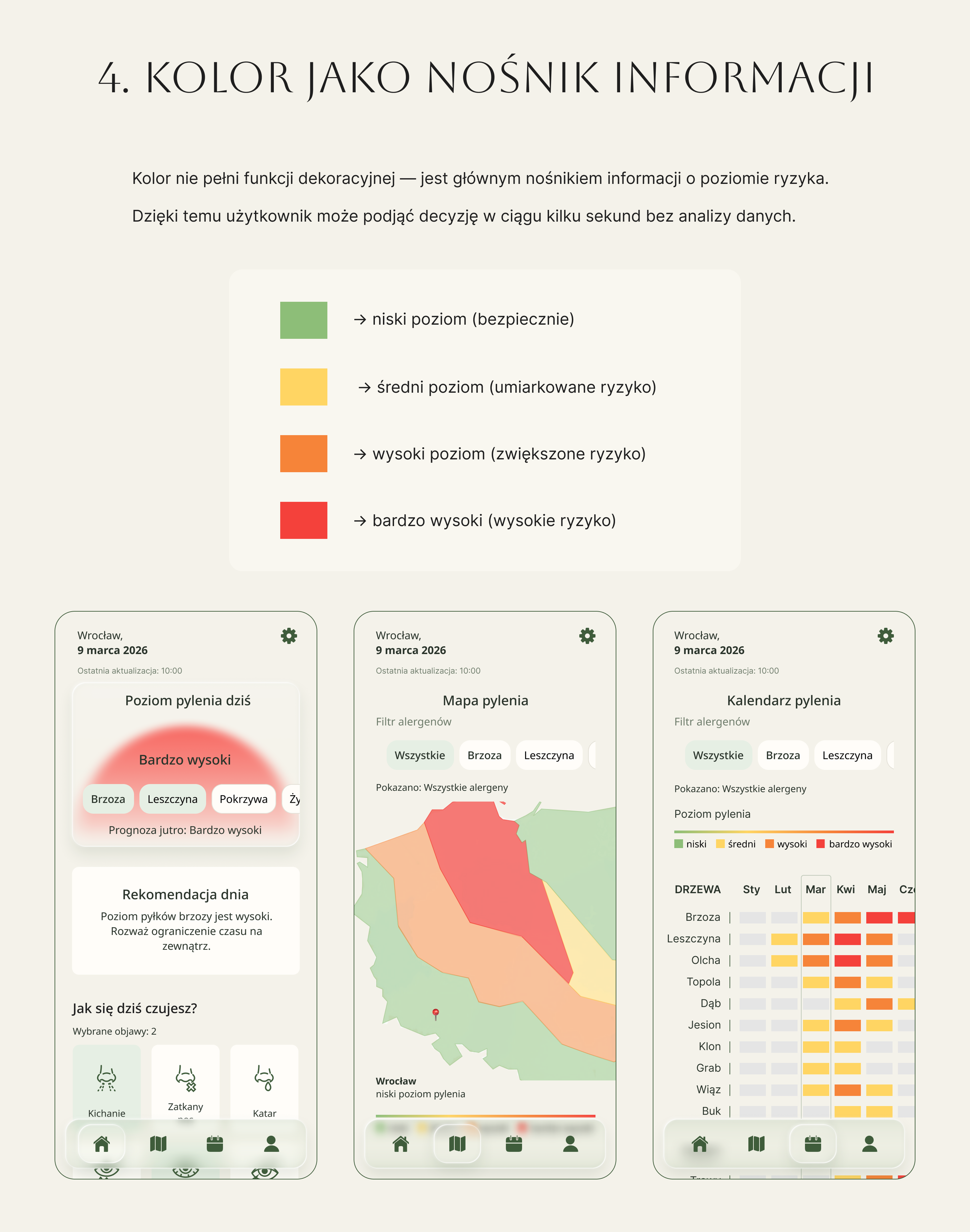 Pylio - Kluczowe decyzje projektowe